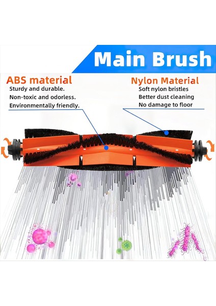 Xiaomi Robot Vakum Için 23 Pccs X10+ X10 Plus B101GL Yedek Parçalar Aksesuarlar Ana Yan Fırça Hepa Filtre Mop Rag Tuz Torbası (Yurt Dışından) fırsatları