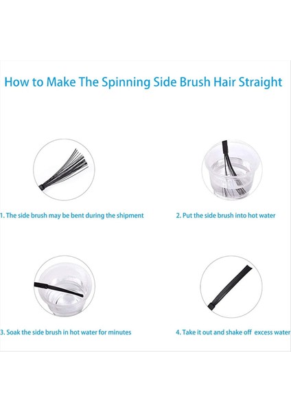 Yeedi Vac Yeede Vac 2 Pro Vac Istasyonu Vac Maks Maks Robot Vakum Temizleyici Yedek Parçalar Filtre Fırçası Paspas Pedleri (Yurt Dışından) fiyatları