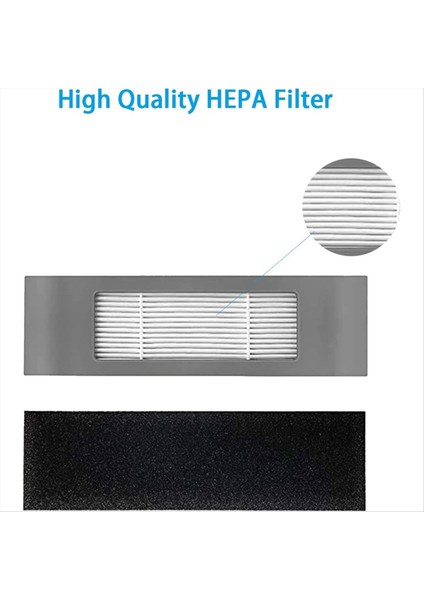 Yeedi Vac Yeede Vac 2 Pro Vac Istasyonu Vac Maks Maks Robot Vakum Temizleyici Yedek Parçalar Filtre Fırçası Paspas Pedleri (Yurt Dışından) modelleri