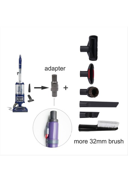 32MM Vakum Ekleri Köpekbalığı NV350, NV360, NV440 Için At Kılı Fırçalı Hortum Adaptörü (Yurt Dışından)