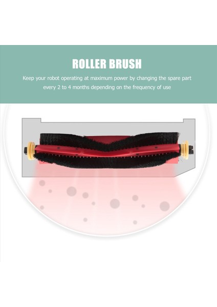 Roborock S6 Maxv Robot Vakum Süpürge Parçaları Aksesuarları Robot Vakum Süpürge Ana Fırça Filtresi (Yurt Dışından) fırsatları