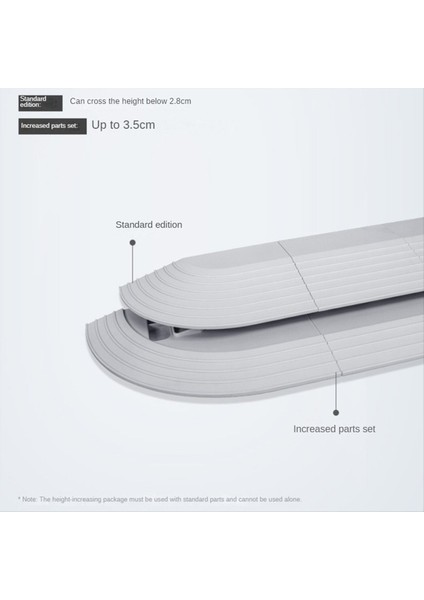 Tüm Robotik Elektrikli Yedek Yedek Parça Aksesuarları Için Kapı Eşik Şeridi Rampa Kapı Geçişi Helper-A (Yurt Dışından) fırsatları