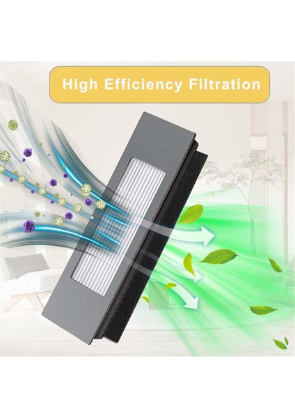 Ecovacs Deebot Ozmo T8 Aıvı T8 Max T9 T8 Serisi N8 Pro N8 Pro+ Ana Yan Fırça Filtre Mop Bezi (Yurt Dışından) fiyatları