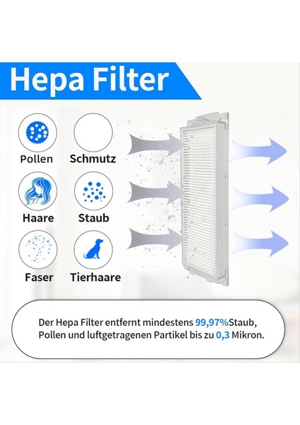 Eufy X8 Pro Ses Robot Vakum Süpürge Ana Yan Fırça Hepa Filtre Mop Kumaş Toz Çantaları Yedek Parçalar (Yurt Dışından) modelleri