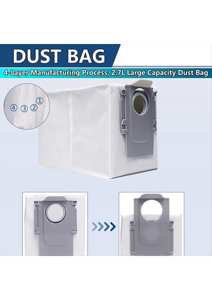 Roborock Qrevo Curv/qrevo Edge Için Yedek Parçalar, Q Revo Curv Q Revo Edge Elektrikli Süpürge Aksesuarları (Yurt Dışından) fiyatları