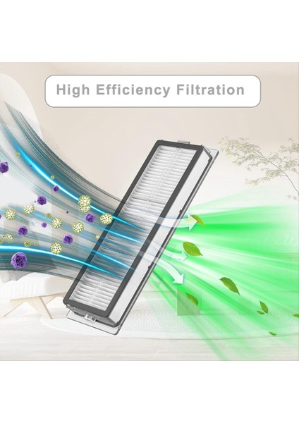 Dream L10S Ultra / L10 Ultra Ana Yan Fırça Hepa Filtre Toz Torbası Mop Bez Robot Vakum Süpürge Yedek Parçaları (Yurt Dışından) fırsatları
