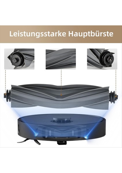 Dream X40 Için Ultra Tam Robot Vaku Süpürücü Ana Yan Fırça Hepa Filtre Mop Bez Toz Torbaları Yedek Parçalar (Yurt Dışından) modelleri