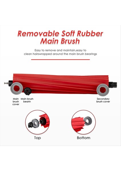 Roborock S7 Maxv Ultra/ S7 Pro Ultra/ G10S/ G10S Pro Robot Ana Yan Fırça Filtresi Mop Toz Torbası Yedek Parçaları (Yurt Dışından) fırsatları