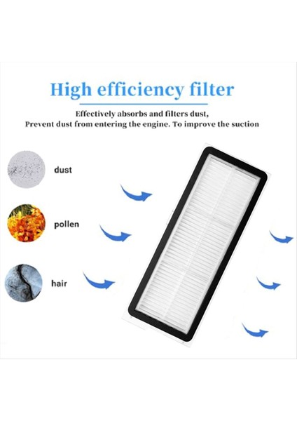 32PCS Roborock Q Revo Maxv / Roborock P10 Pro Robot Vakumları Ana Yan Fırça Filtresi Mop Toz Çantası (Yurt Dışından) indirimleri