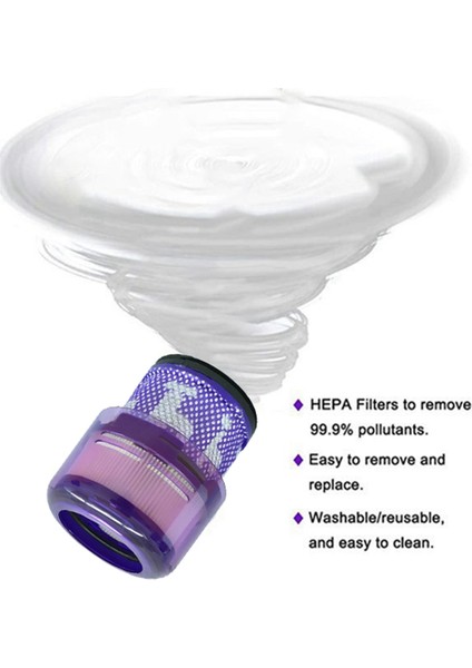 4pcs Vakum Filtre Elemanı Dyson SV19 Omni Glide Vakum Süpürgeleri Aksesuarları Yedek Parçalar (Yurt Dışından) fiyatları
