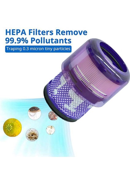 4pcs Vakum Filtre Elemanı Dyson SV19 Omni Glide Vakum Süpürgeleri Aksesuarları Yedek Parçalar (Yurt Dışından) fırsatları
