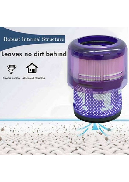 4pcs Vakum Filtre Elemanı Dyson SV19 Omni Glide Vakum Süpürgeleri Aksesuarları Yedek Parçalar (Yurt Dışından) indirimleri