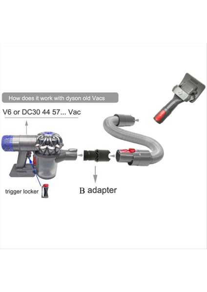 Dyson V7 V7 V8 V10 V11 V15 Mutlak Hayvan Tetikleyici Vakum Pet Fırçası Uzatma Hortumu ile Tımar Için Köpek Kedi Fırçası (Yurt Dışından) fırsatları