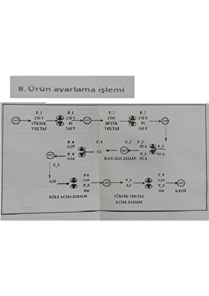 Rcv 04RAY Tipi Trifaze Akım Koruma