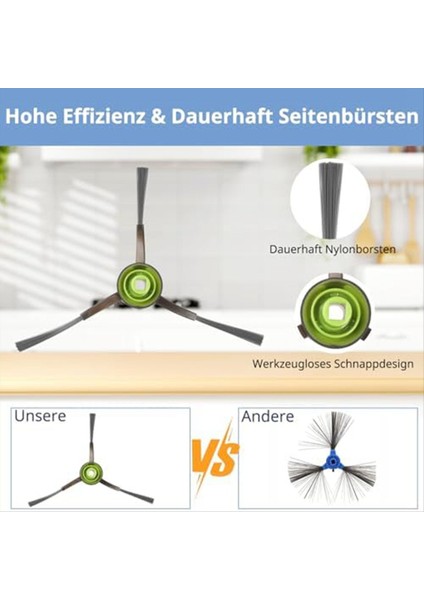 Ecovacs Deebot N8, T8, Ecovacs T8 Max, T9/ T9+, Ozmo 950 920 Için Yedek Parçalar Için Aksesuarlar (Yurt Dışından) indirimleri