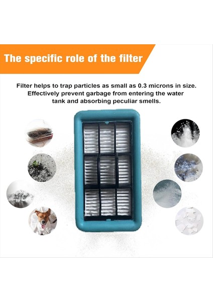 Bissell Crosswave HF2/3845N/3831 Zemin Yatakçısı Değiştirilebilir Aksesuarlar Yıkanabilir Silindir Fırçası Hepa Filtresi (Yurt Dışından) modelleri