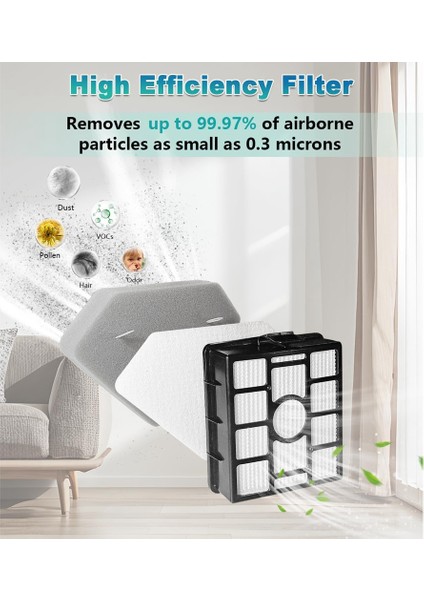 4pcs Elektrikli Süpürge Filtre Seti Köpekbalığı Için Değiştir BU3523 BU3521 BU3520 Vakum Süpürge Aksesuarları Filtre Yedek Parçaları (Yurt Dışından) indirimleri