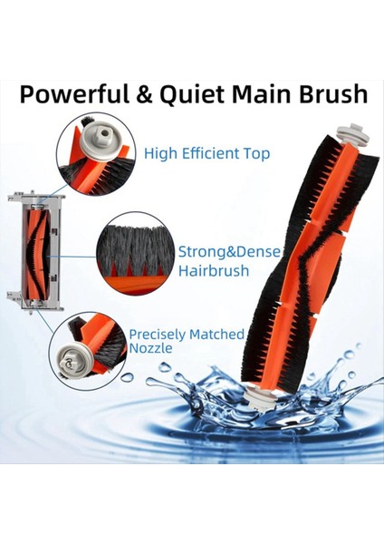 21PCS Xiaomi Dreame Bot D10 Için Aksesuar Kiti Plus RLS3D Robot Vakum Ana Yan Fırça Hepa Filtre Toz Torbası Mop Rag (Yurt Dışından) fiyatları