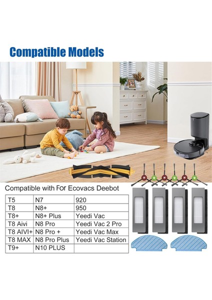 Ecovacs Deebot Ozmo T8 T8+ T8 Aıvı T8 Aıvı+ T8 Max T9+ T5 N8+ / N8+ Plus N8 Pro N8 Pro+ Yedek Parça Kitleri (Yurt Dışından) indirimleri
