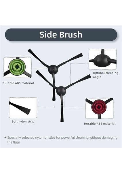 Tikom G8000 / G8000 Pro / Honiture Için G20 Roller Ana Yan Fırça Hepa Filtre Mop Bezleri Rag Robot Vakumları Yedek Parçalar (Yurt Dışından) fırsatları