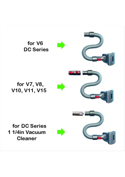 Dyson V6, V7, V8, V10, V11 DC24, DC31, DC34, DC35 Vakum Süpürge Uzatma Hortumu Için Pet Damat Takım Fırçası (Yurt Dışından) fırsatları