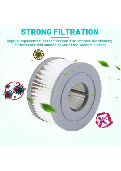 Xiaomi Jimmy JV85/JV85 Pro/h9 Pro Handheld Kablosuz Elektrikli Süpürge Için 5pcs Hepa Filtresi (Yurt Dışından) fırsatları