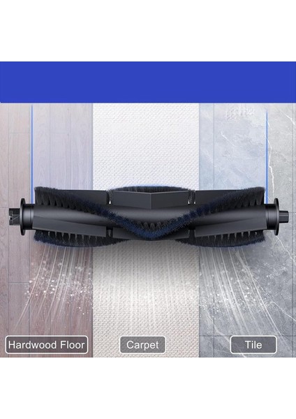 Lubuelu SG60 SL60D SL61 Robot Vakum Süpürücü Için Yedek Parça Kiti (Yurt Dışından) fırsatları