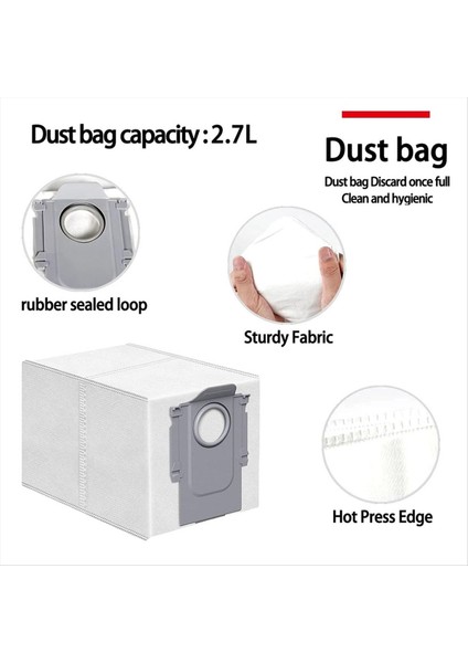 Roborock Qrevo Curv / P20 Pro Robot Vakum Yedek Parçaları Hepa Filtre Mop Bez Toz Torbası Aksesuarları Için Uyumlu (Yurt Dışından) indirimleri