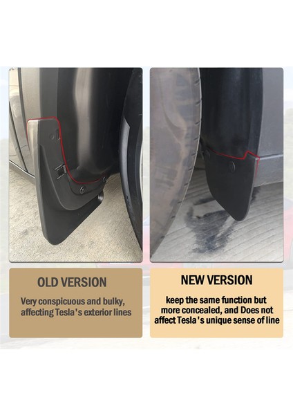 Tesla Model Y 2021-2023 Çamur Fleps - Sıçrama Muhafızları Deliğe Gerek Yok, Ön/arka Sıçrama Çamurlu 4pcs (Yurt Dışından) fırsatları