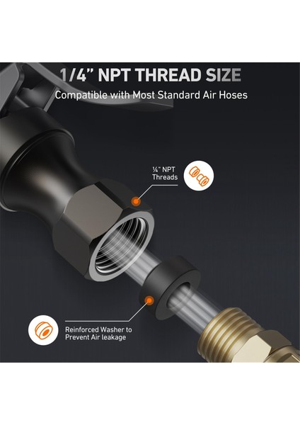 Air Chuck Open Flow Çift Çeneleri Lastik Chuck&#39;a Kilitle Kilitle Klipsli Şişirme Göstergesi Kompresör Aksesuarları (Yurt Dışından) modelleri