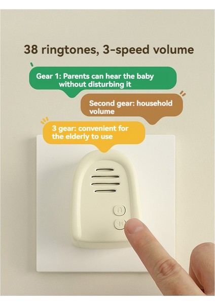 Bunny Doorbytel Tavşan Kapı Zili Kablosuz 3 Hızlı Ayarlanabilir Hacim Eğlence Çağrı Giriş Hatırlatma Ev Dairesi (Yurt Dışından) indirimleri