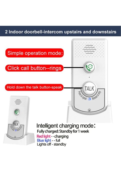 2.4g Kablosuz Uzun Mesafe Kapı Telefon Intercom Kapı Zili 2 Yolu Ses Sesli Gönderen ve Hastane Otel Çağrısı (B) (Yurt Dışından) modelleri