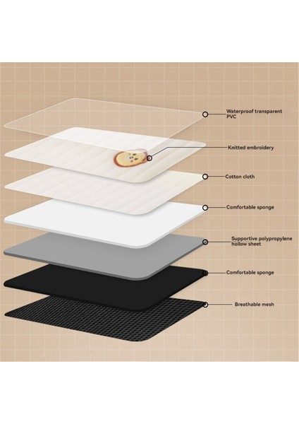 Çocuk Araba Koltuk Tepsisi, Katlanabilir Su Geçirmez Araba Masası, Yemek Araba Çizim Araba Için Taşınabilir Yemek Masası, Tavşan (Yurt Dışından) fiyatları
