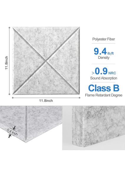 Kendi Kendine Yapışkanlı 12 Pack Akustik Paneller, 12X12X0.4INCH Ses Geçirmez Köpük Panelleri, Duvarlar Için Ses Emici Karo Gri (Yurt Dışından) fırsatları