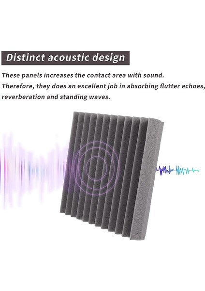 Akustik Köpük Paneller 12 Pc, Ses Tabanlı Duvar Panelleri 30X30X5CM, Duvarlar Için Yüksek Yoğunluklu Ses Emici Panel Beyaz (Yurt Dışından) fırsatları