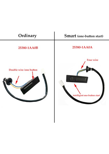 2x 25380-1AA0B Gövde Açıcı Anahtarı Arka Bagaj Kapağı Nissan Yeni Tiida Murano Juke 253801AA0B (Yurt Dışından) fırsatları