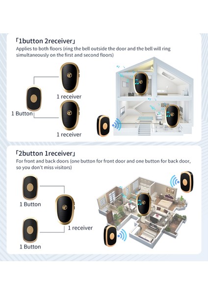 Kablosuz Kapı Zili Rgb Renkli Işık 38 Müzik Tracks 4 Seviye Açık Dış Mekan 150M Menzilli Kinetik Kapı Zili (Yurt Dışından) fiyatları