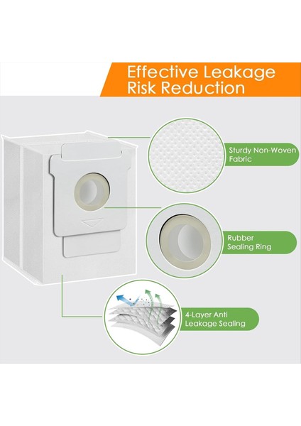 12PCS Irobot Roomba Için Yedek Vakum Torbaları I7, I7+, I3, I3+, I8, I8+, I4, I4+, I6, I6+, J7 Kir Bertırım Toz Torbaları (Yurt Dışından) fiyatları