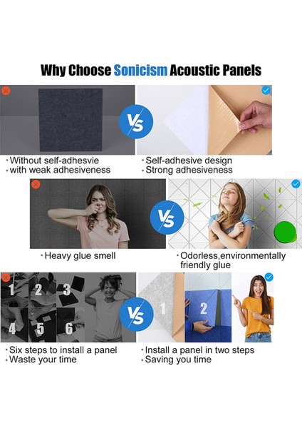 Akustik ve Duvar Dekoru Için 12 Paket Akustik Panel Ses Geçirmez Dolgu Eğimli Kenar Ses Emici Paneller (Yurt Dışından) fırsatları