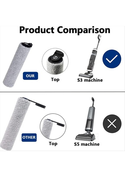 Tineco Zemin Için Aksesuar Kiti Bir S3/ Ifloor 3, Tineco Zemin Için Vakum Filtre Fırça Silindiri Bir S3 Kablosuz Islak Kuru (Yurt Dışından) indirimleri