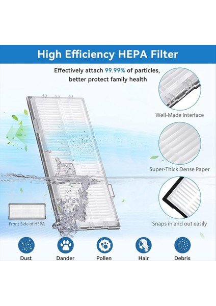 Xiaomi Roborock S7, S7+, S7 Maxv, S7 Maxv Plus, S7 Maxv Ultra, T7, T7S, T7S Artı Ana Yan Fırça Hepa Filtreleri Yedek Parçaları (Yurt Dışından) fırsatları