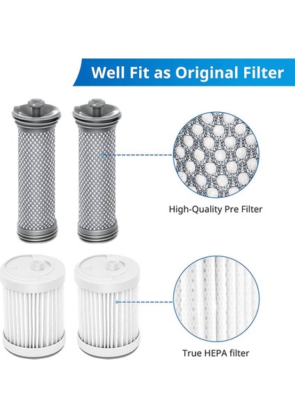 Tineco A10/A11 Kahramanı Için Uyumlu 1set Yedek Filtre Kiti, A10/A11 Kablosuz Vakumlar, Ön Filtreler ve Hepa Filtresi (Yurt Dışından) fırsatları