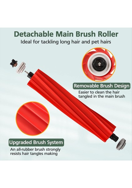 Roborock Q5+ Q5 Plus Robot Vakum Süpürücü Ana Yan Fırça Hepa Filtre Yedek Parçalar Aksesuarları (Yurt Dışından) modelleri