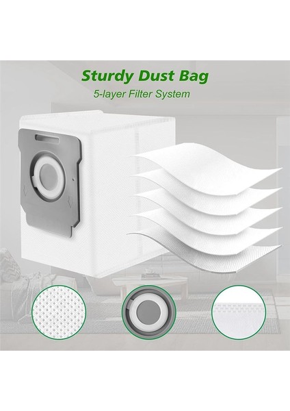 Irobot Roomba Için Yedek Parçalar I7 I7+ I3 I3+ I4 I6 I6+ I8 I8+/plus E5 E6 E7 J7 I, E&amp;j Serisi Vakum Süpürücü (Yurt Dışından) indirimleri