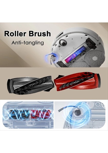 20 Pcs Roborock Qrevo CURVE/P20 Pro Robot Vakum Ekleri Için Aksesuar Kiti Ana Yan Fırçalar Toz Çanta Filtre Mendil (Yurt Dışından) fırsatları