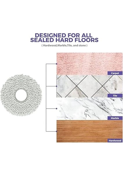 10 Adet Dream Bot L10S Için Mop Bezi Ultra / S20 / S10 Pro / X10 Roborock Q Revo Mijia B101CN Robot Vakum Süpürücü (Yurt Dışından) fırsatları