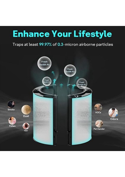 Dyson TP06 HP06 TP09 TP07 Hava Arama Aksesuarları Yedek Parçaları Için Filtre Yedek Parçaları Yedek Parçalar Hepa Filtre (Yurt Dışından) indirimleri