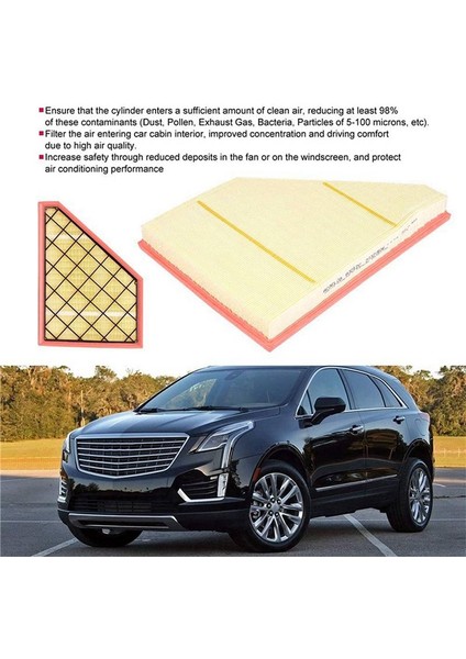5x Araç Kabin Hava Filtresi Anti-Pillen Toz Yedek Parça Araç Aksesuarları Cadillac A3212C 23321606 (Yurt Dışından) fırsatları