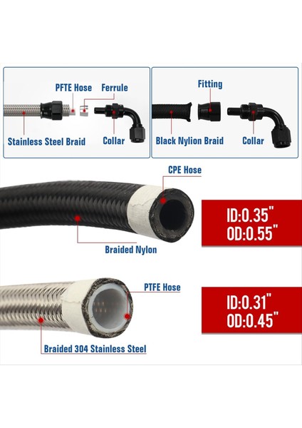 25 Inç 6AN Hidrolik Direksiyon Pompası Hortum Kiti Chevy C10 Ls Swap Gm Tip 2 Basınç Çizgisi Için Bağlantılar (Yurt Dışından) fiyatları