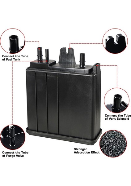 Buick Cadillac Chevrolet Gmc Karbon Teneke Kutu Solenoid Valfı 12573648 15109431 (Yurt Dışından) modelleri